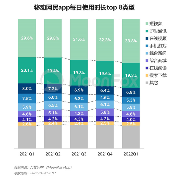 产品经理，产品经理网站